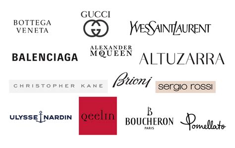 gruppo gucci mcqueen|French Luxury Group .